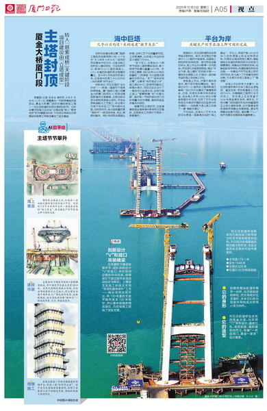 1203【工程公司】厦门日报：厦金大桥厦门段主塔封顶  项目建设由“立塔成型” 转入“悬索成桥”关键阶段_调整大小.jpg